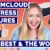 DreamCloud Mattress Review – Best/Worst Features!