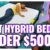 Best Hybrid Mattress Under $500 | Our Top 4 Affordable Picks!